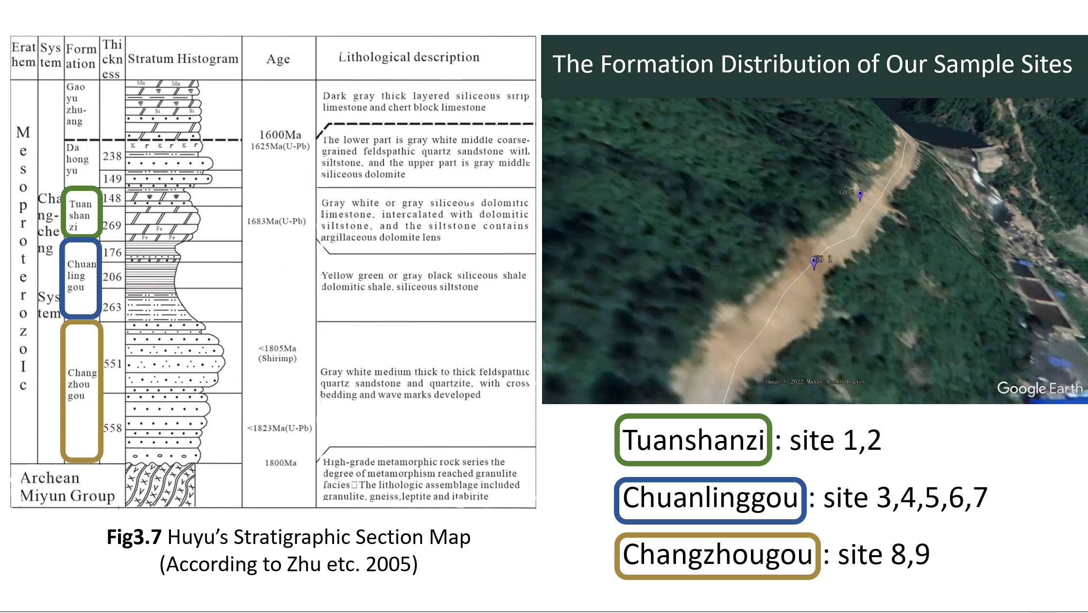 example image