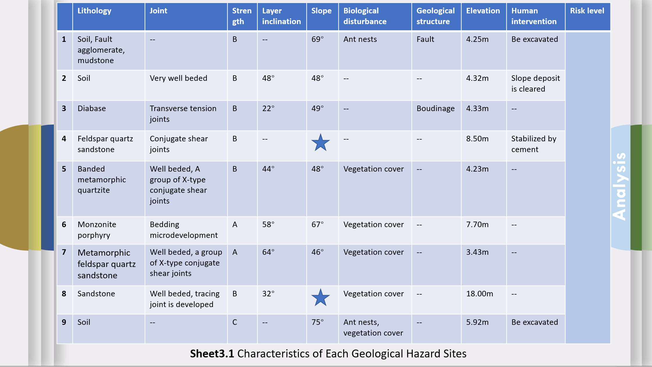 example image