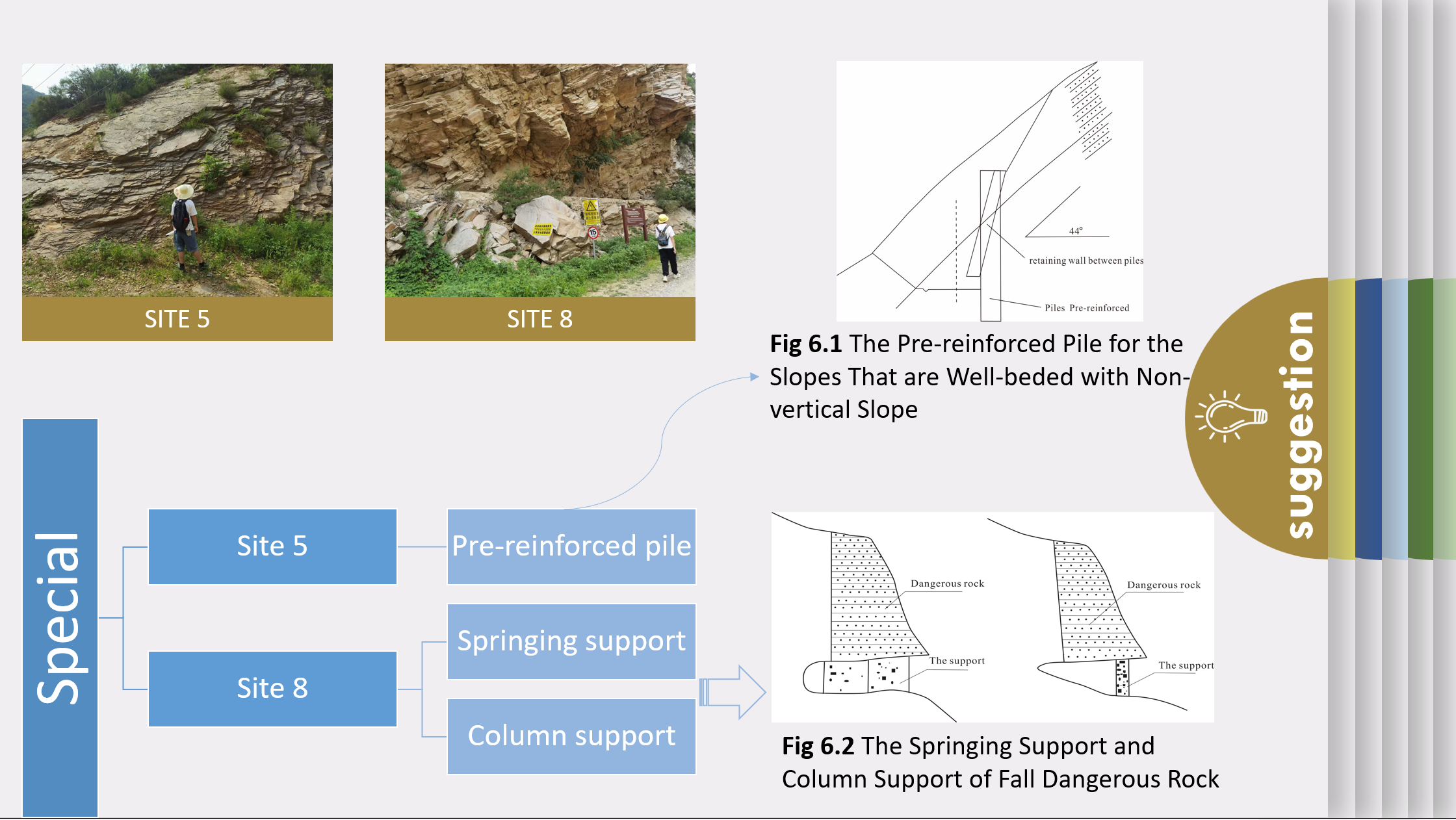 example image